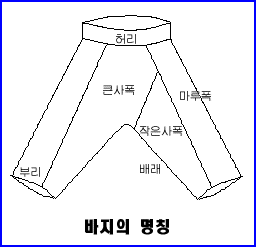 한복 바지의 구조도 